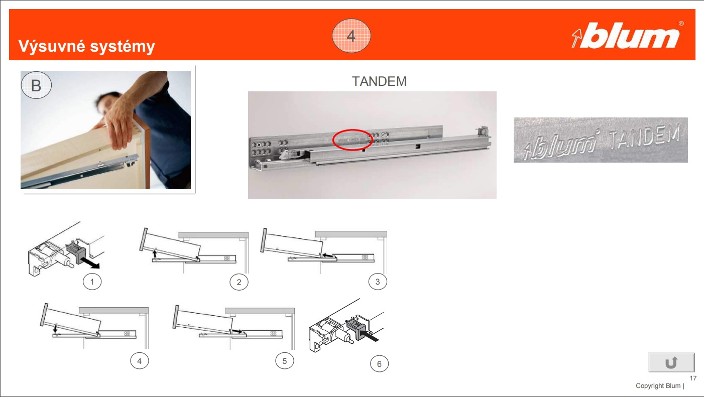 Схема tandem blum
